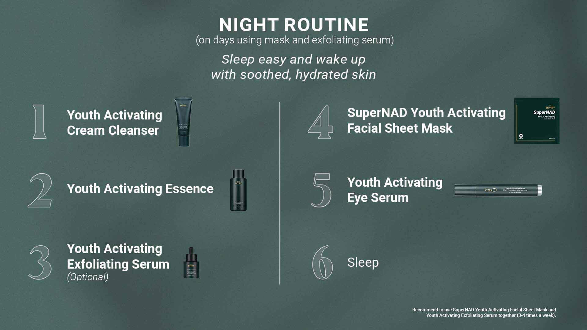 Invity_Skincare_Night